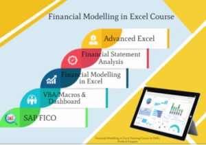 Read more about the article Financial Modeling Course in Delhi.110082. Best Online Live Financial Analyst Training in Srinagar by IIT Faculty , [ 100% Job in MNC] July Offer’24, Learn R2R Analyst Skills, Top Training Center in Delhi NCR – SLA Consultants India,